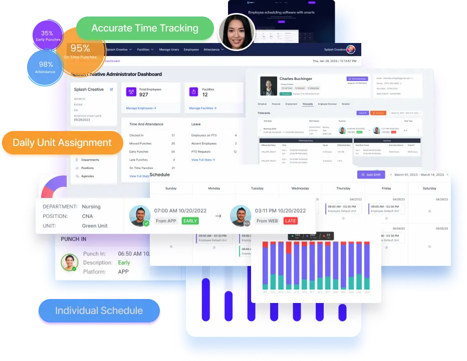 Staffite - Staff your business the rite way! - Staffrite