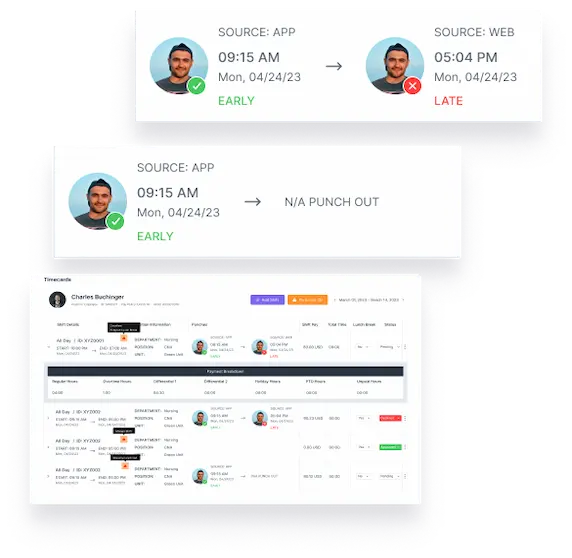 Staffite - Staff your business the rite way!